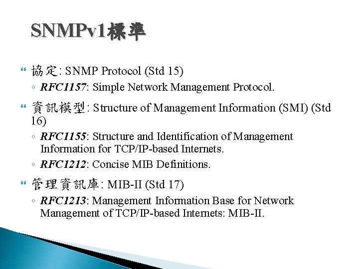 SNMPv 1標準 協定: SNMP Protocol (Std 15) ◦ RFC 1157: Simple Network Management Protocol. SNMPv 1標準 協定: SNMP Protocol (Std 15) ◦ RFC 1157: Simple Network Management Protocol.