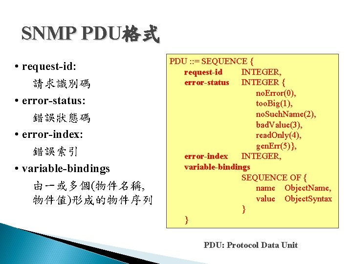 SNMP PDU格式 • request-id: 請求識別碼 • error-status: 錯誤狀態碼 • error-index: 錯誤索引 • variable-bindings 由一或多個(物件名稱, SNMP PDU格式 • request-id: 請求識別碼 • error-status: 錯誤狀態碼 • error-index: 錯誤索引 • variable-bindings 由一或多個(物件名稱,