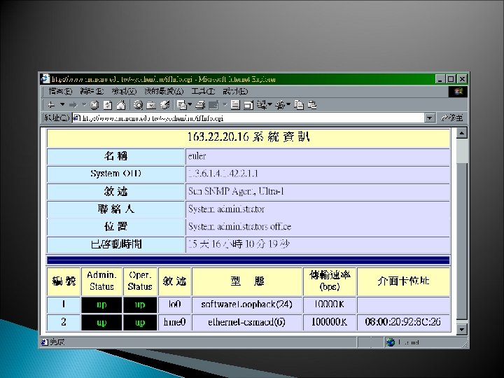System Information System Information