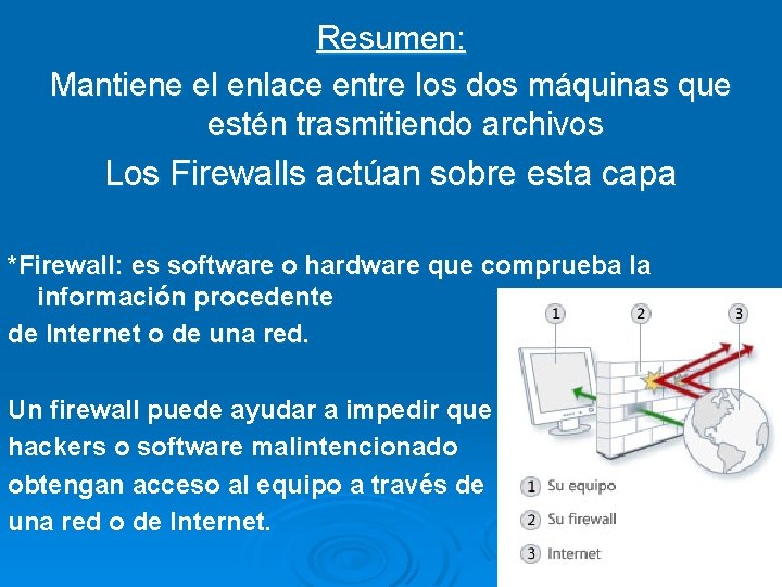 Resumen: Mantiene el enlace entre los dos máquinas que estén trasmitiendo archivos Los Firewalls