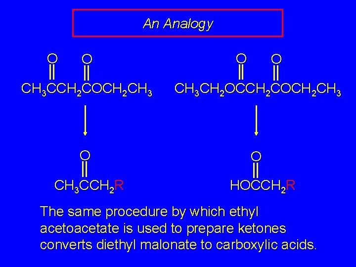 An Analogy O O CH 3 CCH 2 COCH 2 CH 3 CH 2