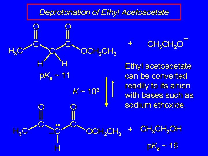 Deprotonation of Ethyl Acetoacetate O H 3 C C OCH 2 CH 3 H