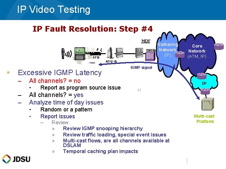 IP Video Testing IP Fault Resolution: Step #4 MDF Gathering DSLAM Network (IP) STB