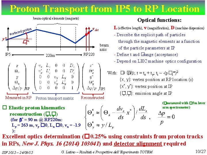Proton Transport from IP 5 to RP Location beam-optical elements (magnets) r red p