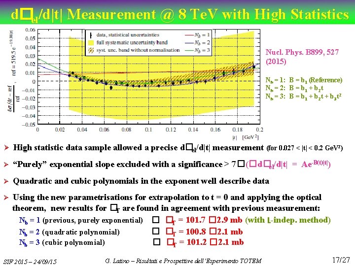 d�el/d|t| Measurement @ 8 Te. V with High Statistics Nucl. Phys. B 899, 527