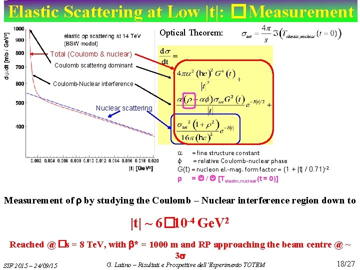 Elastic Scattering at Low |t|: �Measurement Optical Theorem: Total (Coulomb & nuclear) Coulomb scattering