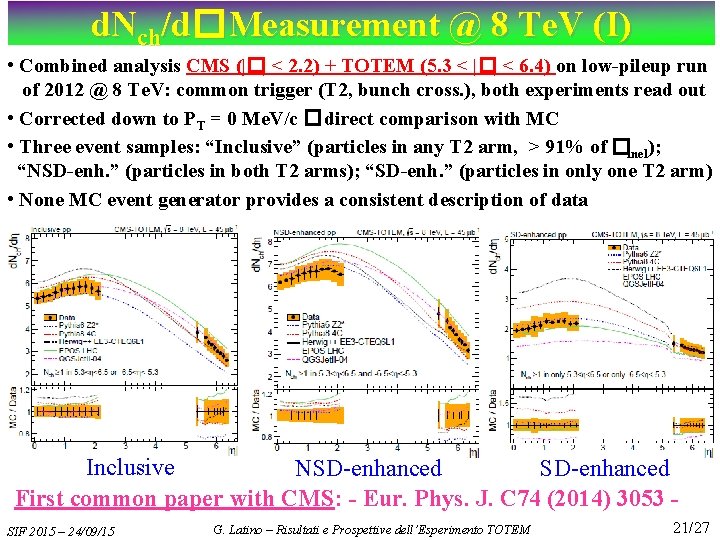 d. Nch/d�Measurement @ 8 Te. V (I) • Combined analysis CMS (|�| < 2.