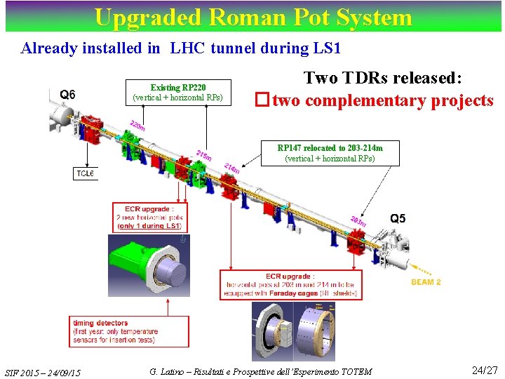 Upgraded Roman Pot System Already installed in LHC tunnel during LS 1 Existing RP