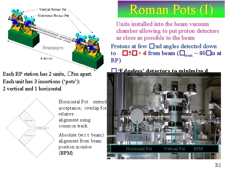 Roman Pots (I) Beampipes Each RP station has 2 units, � 5 m apart.