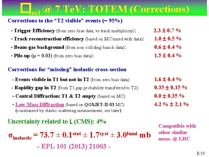 �inel @ 7 Te. V: TOTEM (Corrections) Corrections to the “T 2 visible” events