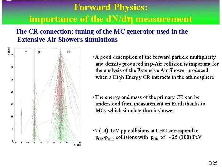 Forward Physics: importance of the d. N/dh measurement The CR connection: tuning of the