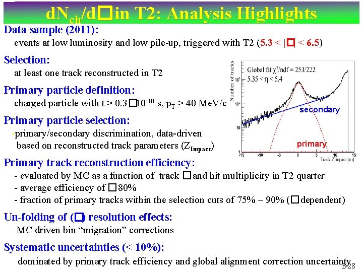 d. Nch/d�in T 2: Analysis Highlights Data sample (2011): events at low luminosity and