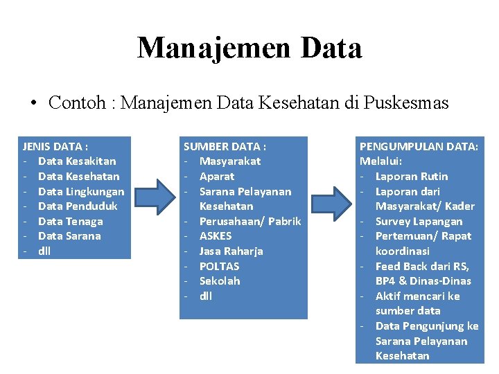 Manajemen Data • Contoh : Manajemen Data Kesehatan di Puskesmas JENIS DATA : -