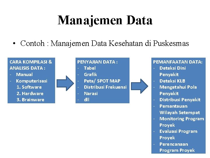 Manajemen Data • Contoh : Manajemen Data Kesehatan di Puskesmas CARA KOMPILASI & ANALISIS