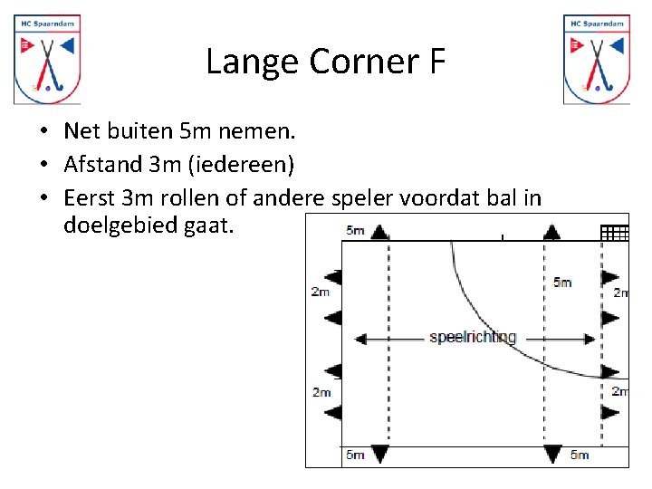 Lange Corner F • Net buiten 5 m nemen. • Afstand 3 m (iedereen)