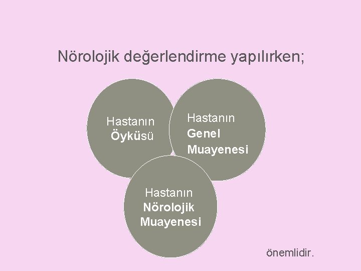 Nörolojik değerlendirme yapılırken; Hastanın Öyküsü Hastanın Genel Muayenesi Hastanın Nörolojik Muayenesi önemlidir. 