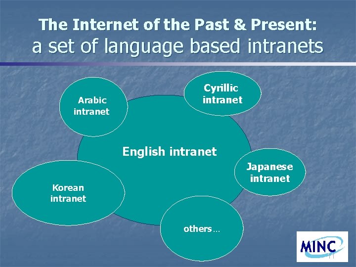 The Internet of the Past & Present: a set of language based intranets Arabic