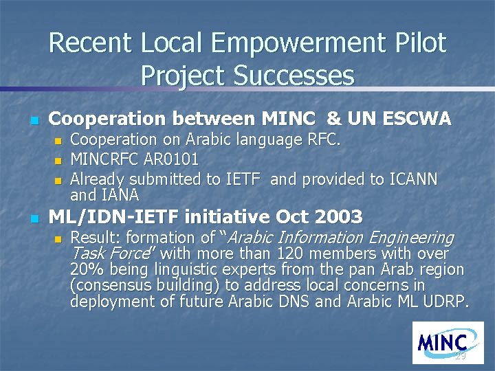 Recent Local Empowerment Pilot Project Successes n Cooperation between MINC & UN ESCWA n