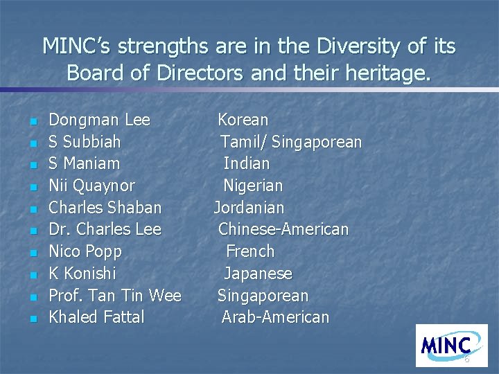 MINC’s strengths are in the Diversity of its Board of Directors and their heritage.