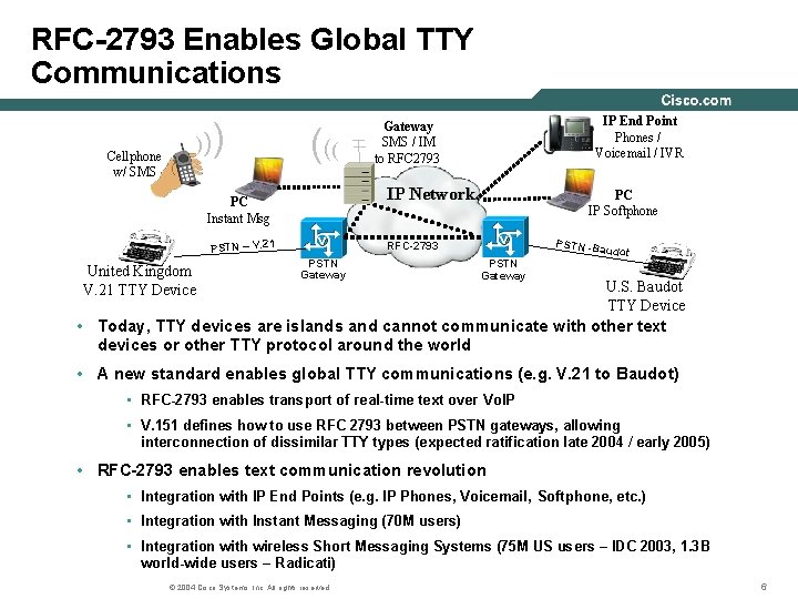 RFC-2793 Enables Global TTY Communications )) Cellphone w/ SMS ) ( (( IP Network