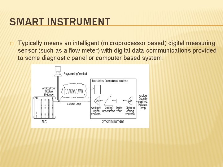 SMART INSTRUMENT � Typically means an intelligent (microprocessor based) digital measuring sensor (such as