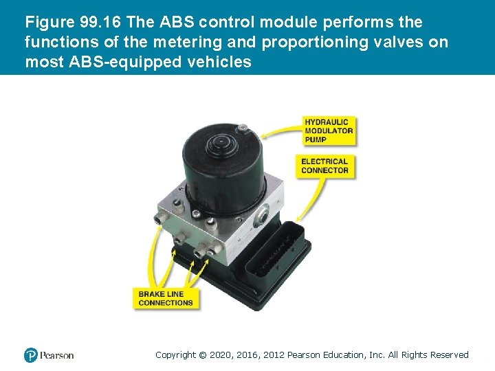 Figure 99. 16 The ABS control module performs the functions of the metering and Figure 99. 16 The ABS control module performs the functions of the metering and