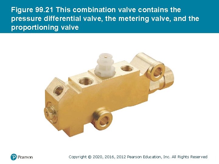 Figure 99. 21 This combination valve contains the pressure differential valve, the metering valve, Figure 99. 21 This combination valve contains the pressure differential valve, the metering valve,