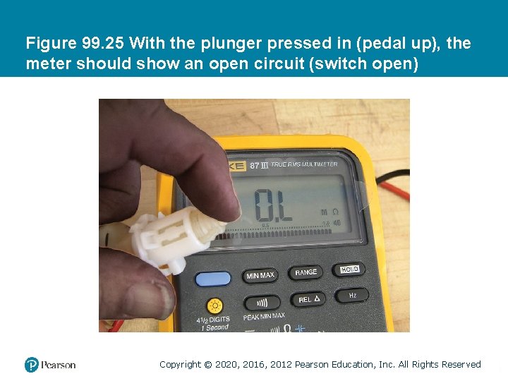 Figure 99. 25 With the plunger pressed in (pedal up), the meter should show Figure 99. 25 With the plunger pressed in (pedal up), the meter should show