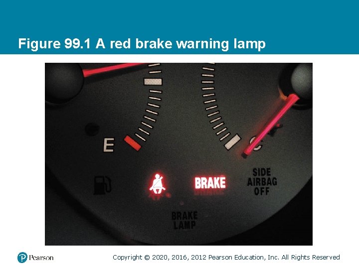 Figure 99. 1 A red brake warning lamp Copyright © 2020, 2016, 2012 Pearson Figure 99. 1 A red brake warning lamp Copyright © 2020, 2016, 2012 Pearson