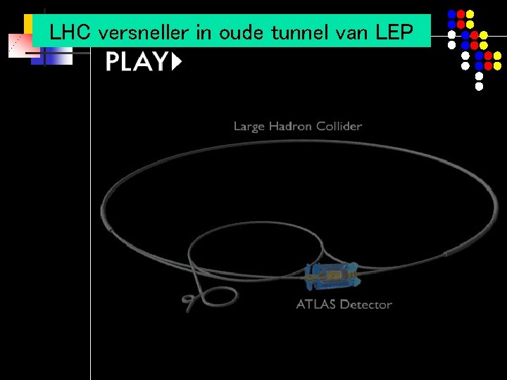 LHC versneller in oude tunnel van LEP 