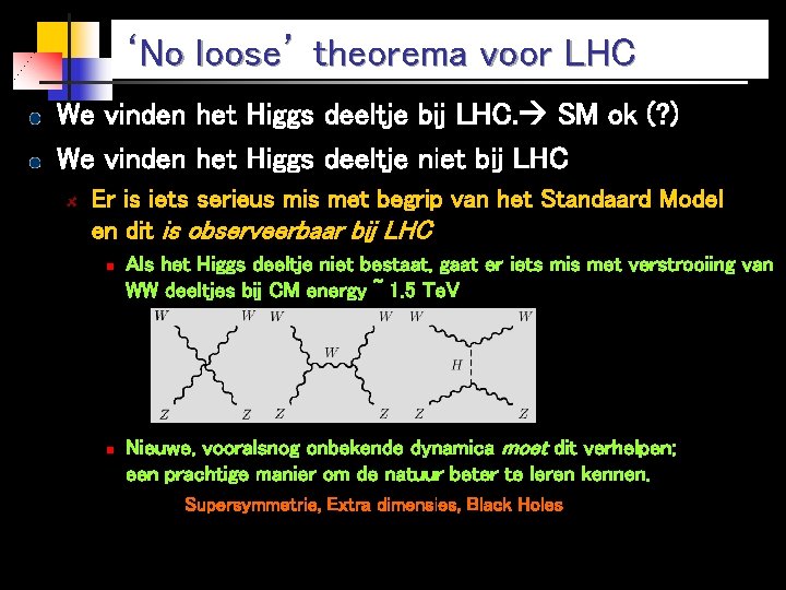 ‘No loose’ theorema voor LHC We vinden het Higgs deeltje bij LHC. SM ok