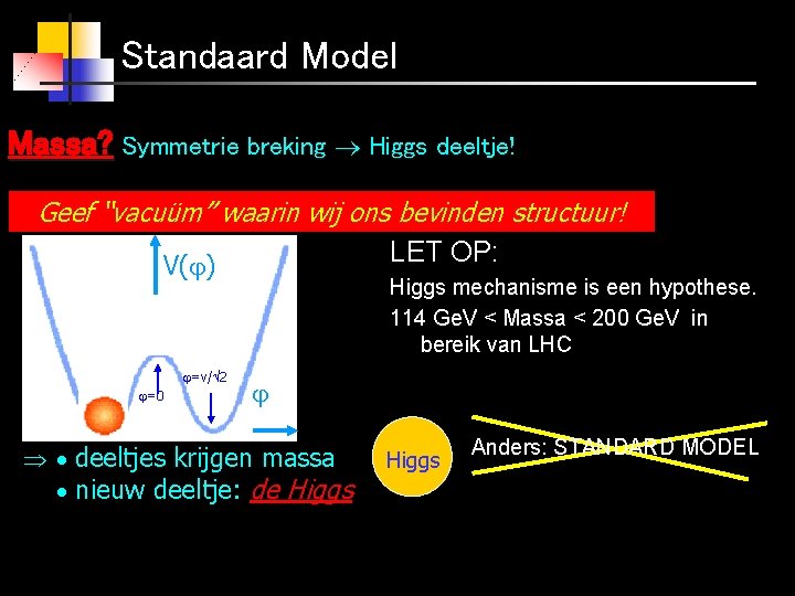 Standaard Model Massa? Symmetrie breking Higgs deeltje! Geef “vacuüm” waarin wij ons bevinden structuur!