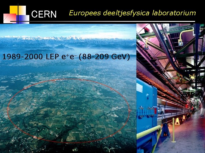 CERN Europees deeltjesfysica laboratorium LEP versneller: 1989 -2000 LEP e+e (88 -209 Ge. V)