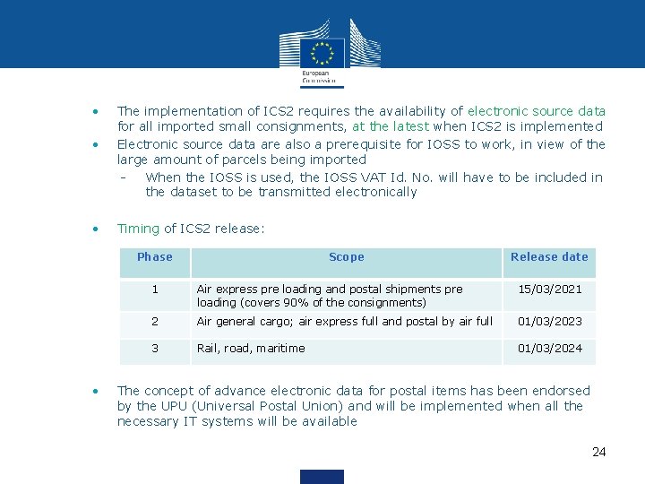 • • • The implementation of ICS 2 requires the availability of electronic • • • The implementation of ICS 2 requires the availability of electronic