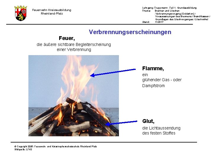 Lehrgang: Truppmann -Teil 1 - Grundausbildung Thema: Brennen und Löschen -Verbrennungsvorgang (Oxidation) / Voraussetzungen