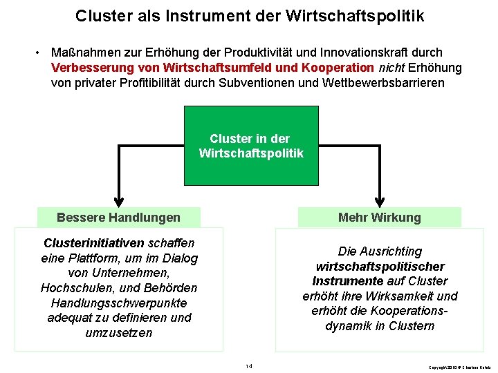 Cluster als Instrument der Wirtschaftspolitik • Maßnahmen zur Erhöhung der Produktivität und Innovationskraft durch