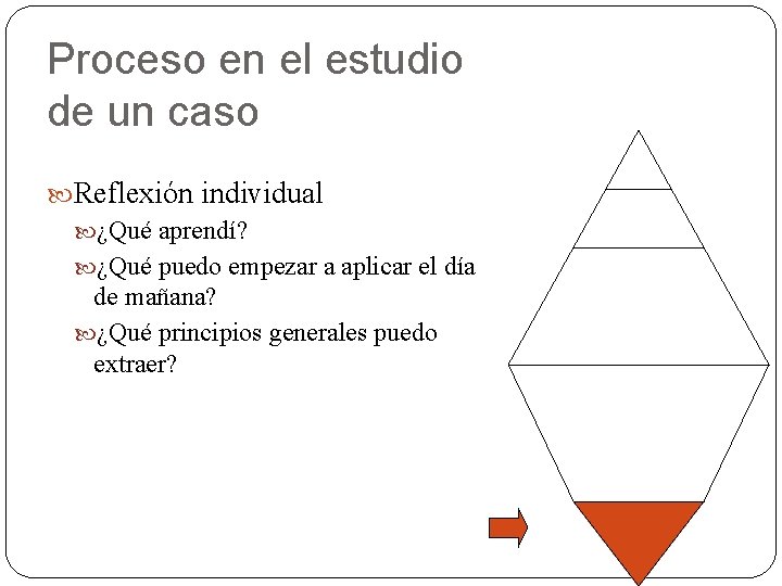 Proceso en el estudio de un caso Reflexión individual ¿Qué aprendí? ¿Qué puedo empezar