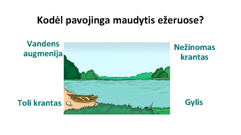 Kodėl pavojinga maudytis ežeruose? Vandens augmenija Toli krantas Nežinomas krantas Gylis 