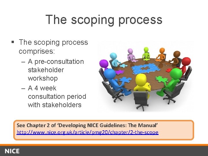 The scoping process § The scoping process comprises: – A pre-consultation stakeholder workshop –