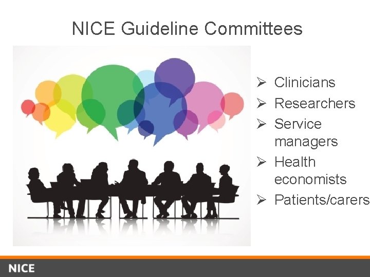 NICE Guideline Committees Ø Clinicians Ø Researchers Ø Service managers Ø Health economists Ø