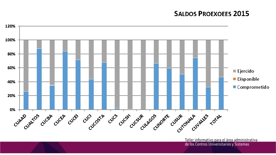 H UR CU LA GO CU S NO RT E CU CU SUR TO H UR CU LA GO CU S NO RT E CU CU SUR TO