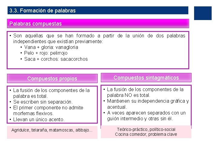 3. 3. Formación de palabras Palabras compuestas • Son aquellas que se han formado