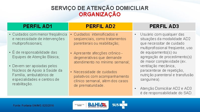 SERVIÇO DE ATENÇÃO DOMICILIAR ORGANIZAÇÃO PERFIL AD 1 PERFIL AD 2 • Cuidados com