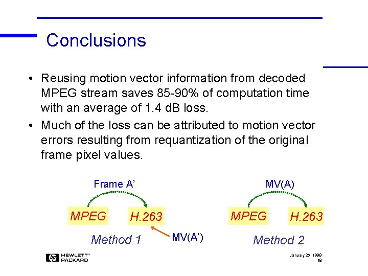 Conclusions • Reusing motion vector information from decoded MPEG stream saves 85 -90% of