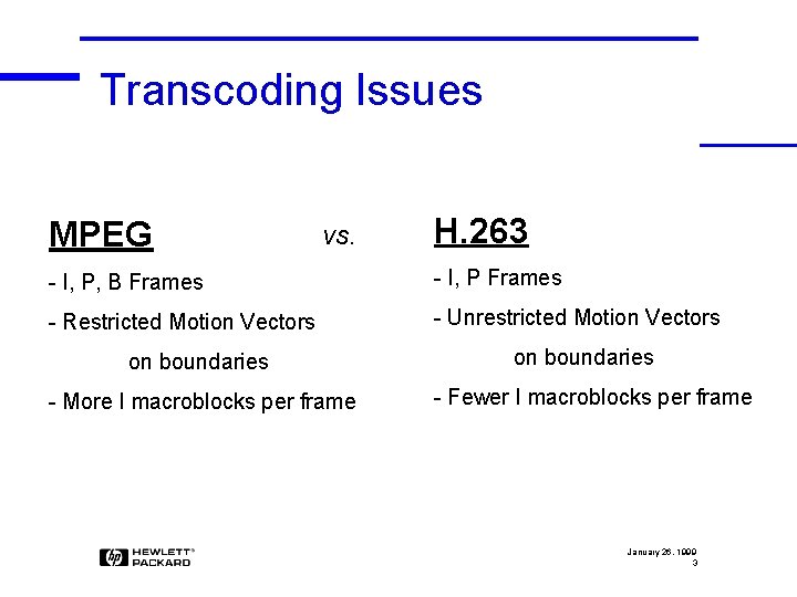 Transcoding Issues MPEG vs. H. 263 - I, P, B Frames - I, P