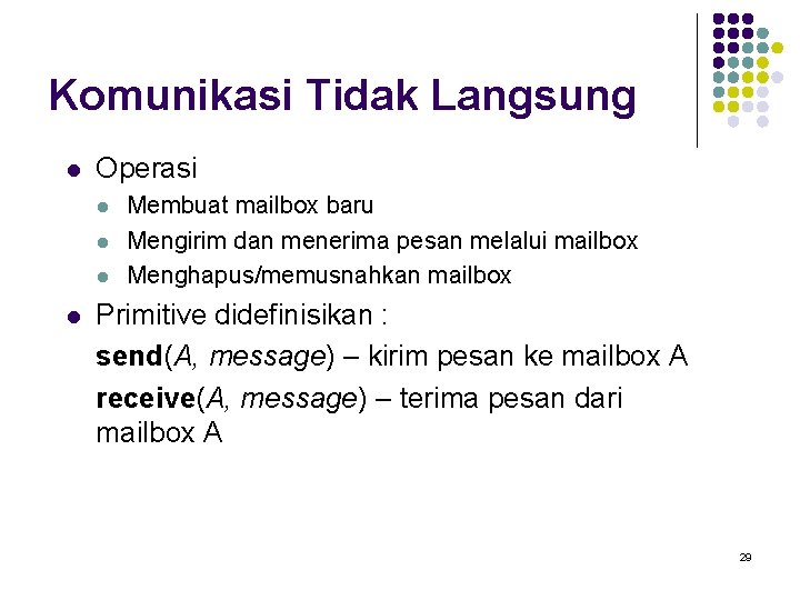 Komunikasi Tidak Langsung l Operasi l l Membuat mailbox baru Mengirim dan menerima pesan