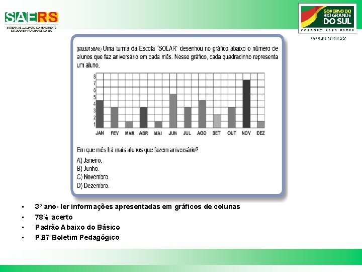  • • 3º ano- ler informações apresentadas em gráficos de colunas 78% acerto