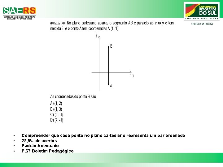  • • Compreender que cada ponto no plano cartesiano representa um par ordenado