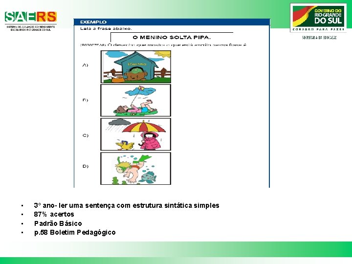  • • 3º ano- ler uma sentença com estrutura sintática simples 87% acertos