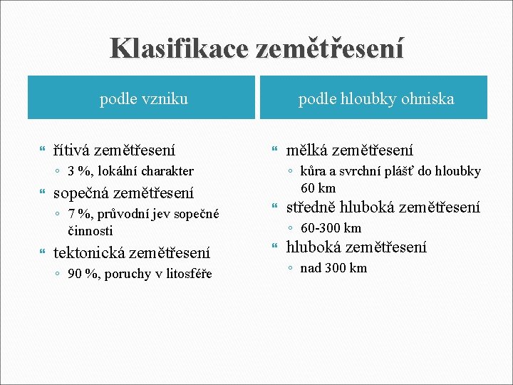 Klasifikace zemětřesení podle vzniku řítivá zemětřesení podle hloubky ohniska ◦ 3 %, lokální charakter